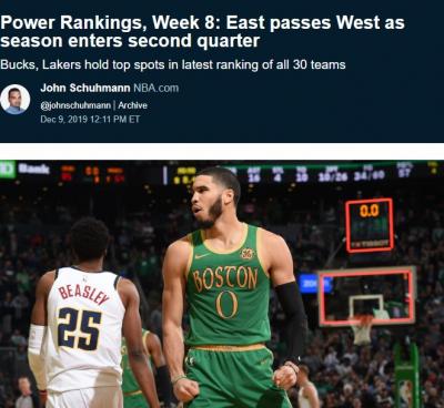 NBA最新实力榜雄鹿继续力压湖人排榜首 快船第3